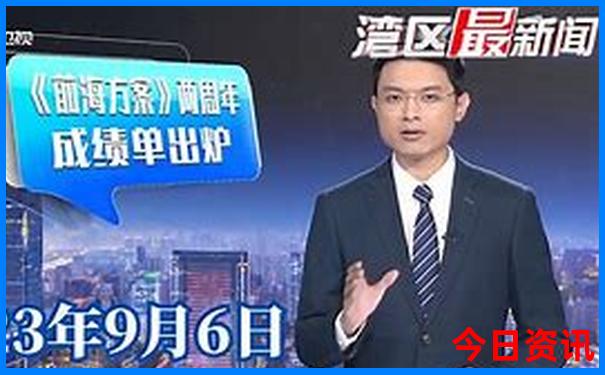 川西北自驾游最佳线路图